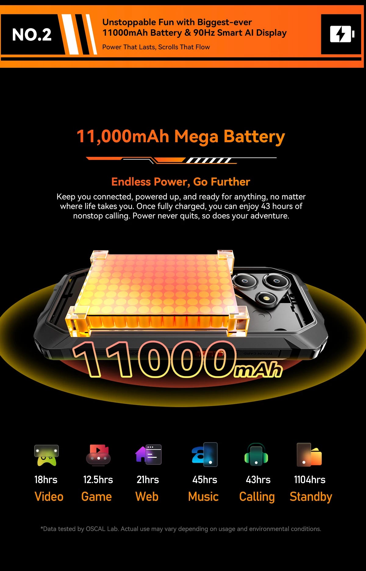 Teléfono resistente Blackview OSCAL Marine 2, 8 GB de RAM, 256 GB de almacenamiento, smartphone con IA, batería de 11000 mAh, pantalla HD+ de 6,56", procesador Unisoc T61, Android 15 y NFC.