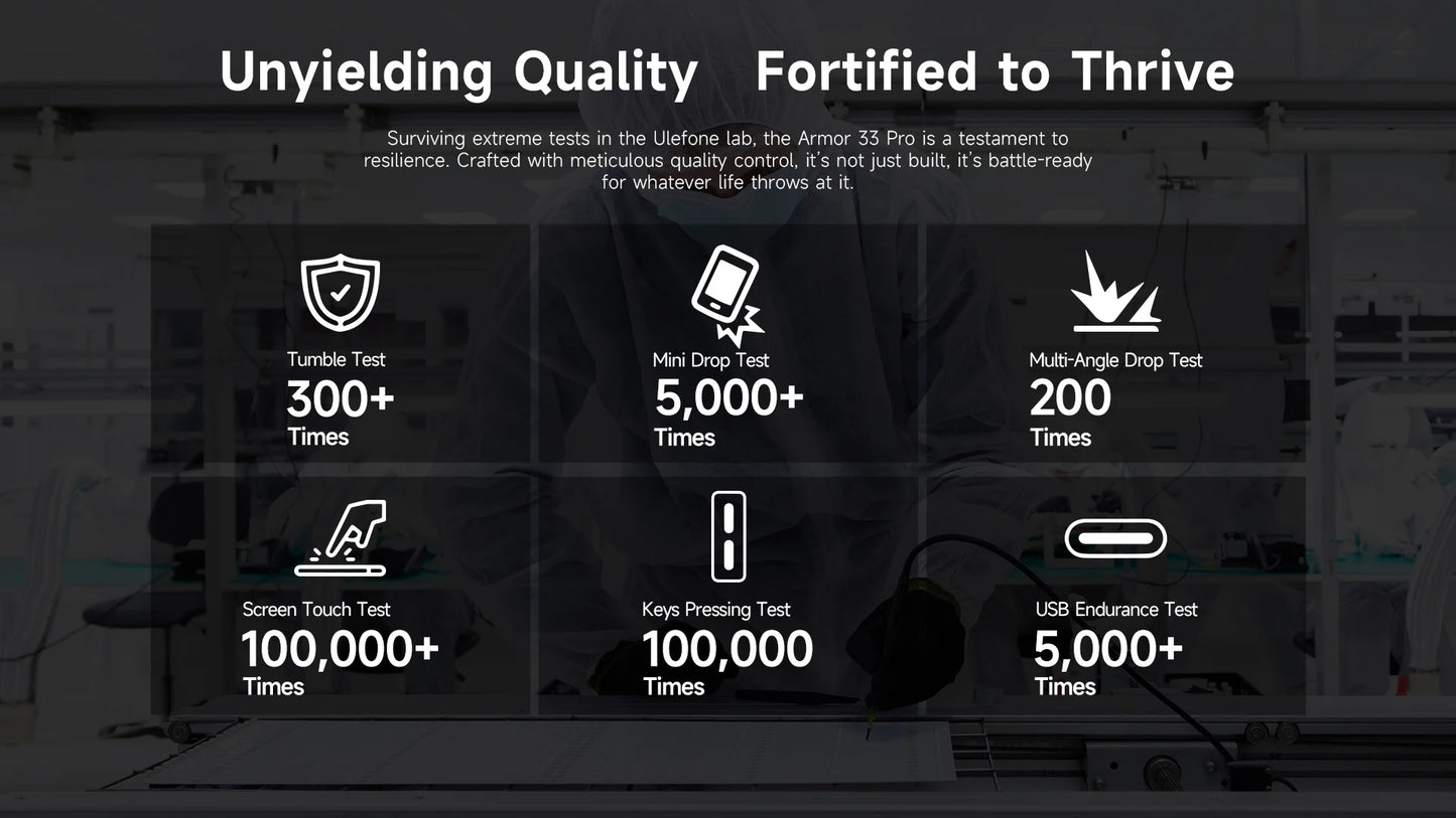 【Estreno mundial】Ulefone Armor 33 Pro 5G Teléfono resistente con batería de 25500 mAh, 512 GB de ROM, pantalla trasera de 6,59" y 3,4" a 120 Hz, NFC y Android.