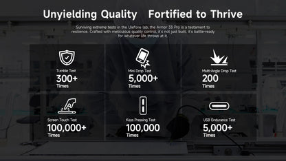 【Estreno mundial】Ulefone Armor 33 Pro 5G Teléfono resistente con batería de 25500 mAh, 512 GB de ROM, pantalla trasera de 6,59" y 3,4" a 120 Hz, NFC y Android.