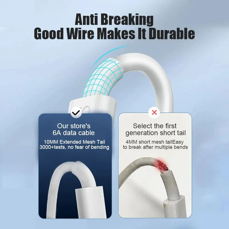 Cable de carga rápida Turbo original Xiaomi 6A 120W 67W USB Tipo C para Mi 15, 14T Ultra, Redmi Note 14, 13 Pro Plus, K80, Poco F5