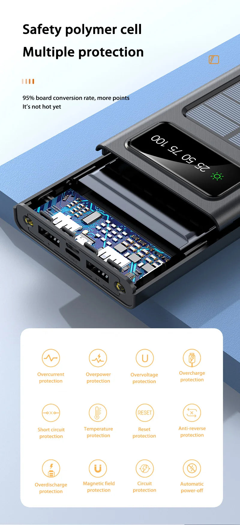 Banco de energía solar Xiaomi de 500.000 mAh, gran capacidad, carga rápida, 4 cables USB duales para iPhone y Samsung.