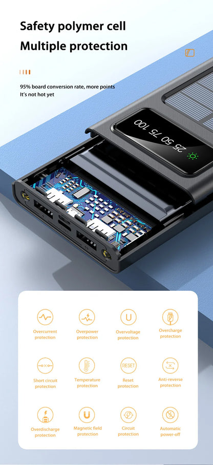 Banco de energía solar Xiaomi de 500.000 mAh, gran capacidad, carga rápida, 4 cables USB duales para iPhone y Samsung.