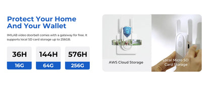 IMILAB Smart Home Video Doorbell Camera WiFi 2.5K Security Protection Human Detection Local Storag Instant Alert 5200mAh