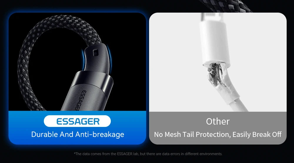 Cable de carga rápida USB-C a C Essager PD de 100 W con succión magnética y antienrollamiento para iPhone 15, portátil y Samsung.