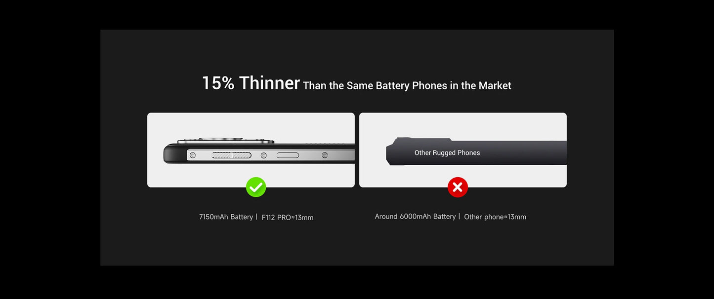 [Estreno mundial] Fossibot F112 PRO 5G Smartphone resistente, pantalla HD+ de 6,88", batería de 7150 mAh, 24 GB (8+16) + 256 GB, Android 14, cámara de 50 MP