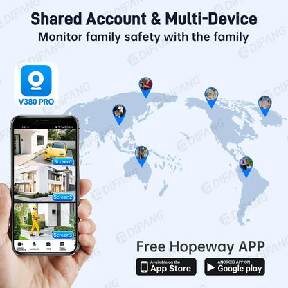 Cámara solar inalámbrica WiFi DIFANG V380 Pro para exteriores con tres pantallas, tarjeta SIM 4G y batería. Sistema de videovigilancia solar con tres lentes y batería.