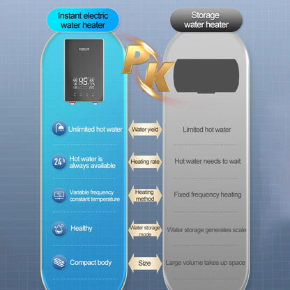 Calentador eléctrico instantáneo de agua IPX4, 7500 kW, calentamiento rápido, sin tanque, con pantalla LED y resistencia al agua.