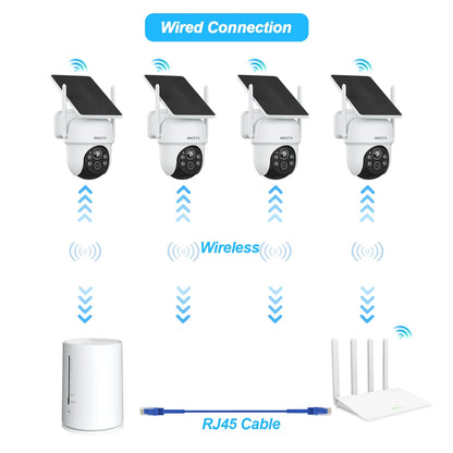 Kit de cámara solar WiFi ARCCTV de 4 MP para exteriores con sistema de vigilancia inalámbrico, sirena, detección de humanoides y audio bidireccional.