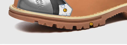 Zapatos de trabajo para hombre 2025, zapatos de seguridad impermeables, botas de cuero anti chispas, zapatos de soldador anti perforaciones y antideslizantes.