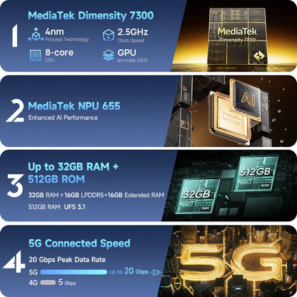 【Estreno mundial】Ulefone Armor 34 Pro 5G, teléfono resistente con IA, batería de 25500 mAh, hasta 32 GB + 512 GB, proyector integrado, pantalla de 6,95" a 120 Hz, NFC.