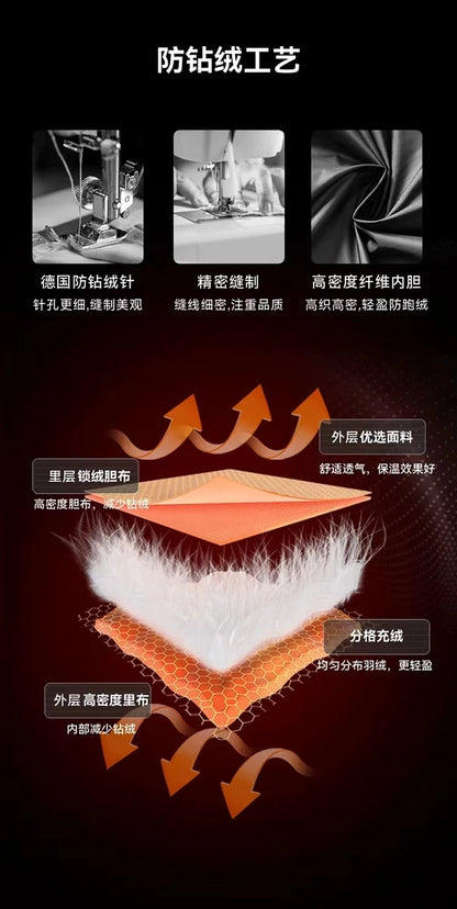 Abrigo largo de lana para hombre COMXZ, colección invierno 2025, gabardina de cachemir de diseño, chaqueta con capucha y forro de plumón de pato blanco, abrigo de lana de lujo