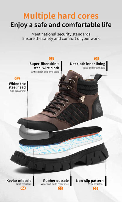 Zapatos de seguridad con puntera de acero para hombre, botas de trabajo indestructibles, zapatos de seguridad ligeros, zapatillas protectoras para caminar, antiaplastamiento y antipinchazos.