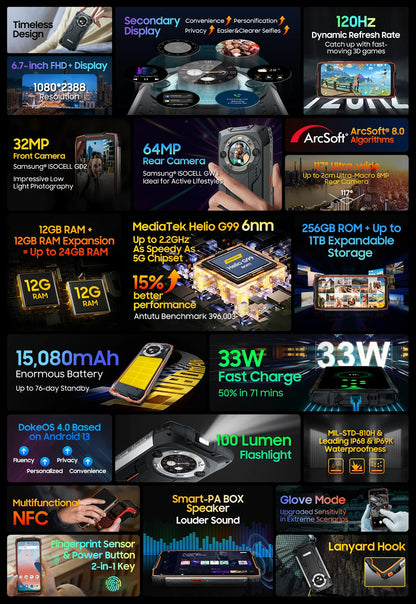 [Estreno mundial] Blackview BV9300 PRO, teléfono inteligente resistente, procesador Helio G99, Android 13, 8 GB de RAM, 12 GB de RAM, doble pantalla.