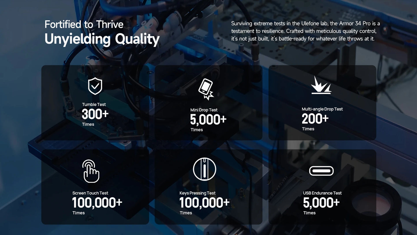 【Estreno mundial】Ulefone Armor 34 Pro 5G, teléfono resistente con IA, batería de 25500 mAh, hasta 32 GB + 512 GB, proyector integrado, pantalla de 6,95" a 120 Hz, NFC.