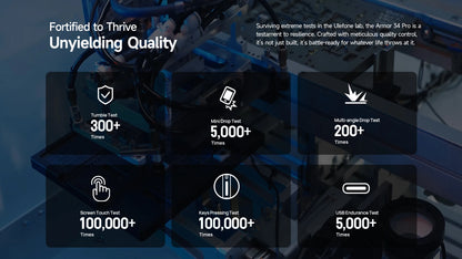 【Estreno mundial】Ulefone Armor 34 Pro 5G, teléfono resistente con IA, batería de 25500 mAh, hasta 32 GB + 512 GB, proyector integrado, pantalla de 6,95" a 120 Hz, NFC.