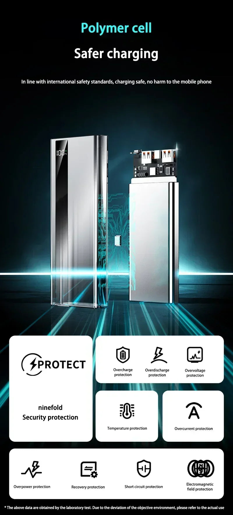 Banco de energía Xiaomi de 500.000 mAh, 120 W, carga ultrarrápida, batería externa de alta capacidad, cargador portátil para iPhone y Samsung.