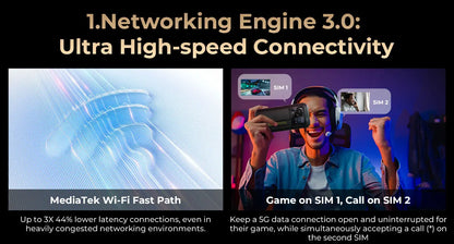 Teléfono móvil resistente HOTWAV Hyper 7 Pro 5G con cámara de 200 MP, Android 14, pantalla FHD+ de 6,6" a 120 Hz, 36 GB (16+20) de almacenamiento interno, 256 GB de almacenamiento externo, batería de 10800 mAh y carga rápida de 33 W.