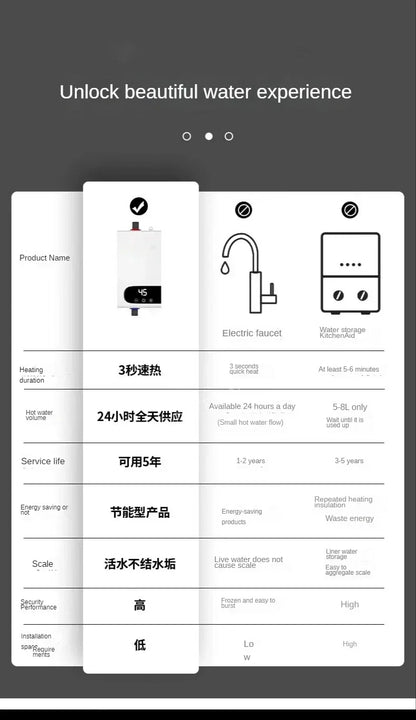 Calentador de agua instantáneo sin tanque 220v con termostato, calentador de inducción, calentadores eléctricos táctiles inteligentes para ducha