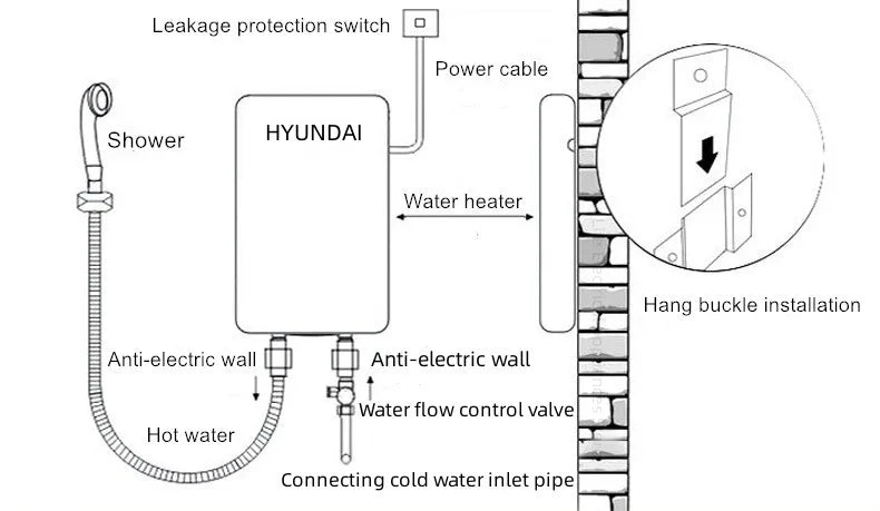 Calentador de agua eléctrico, ducha eléctrica, calentamiento rápido, máquina de CC para el hogar (cocina, baño), agua caliente ilimitada, control remoto