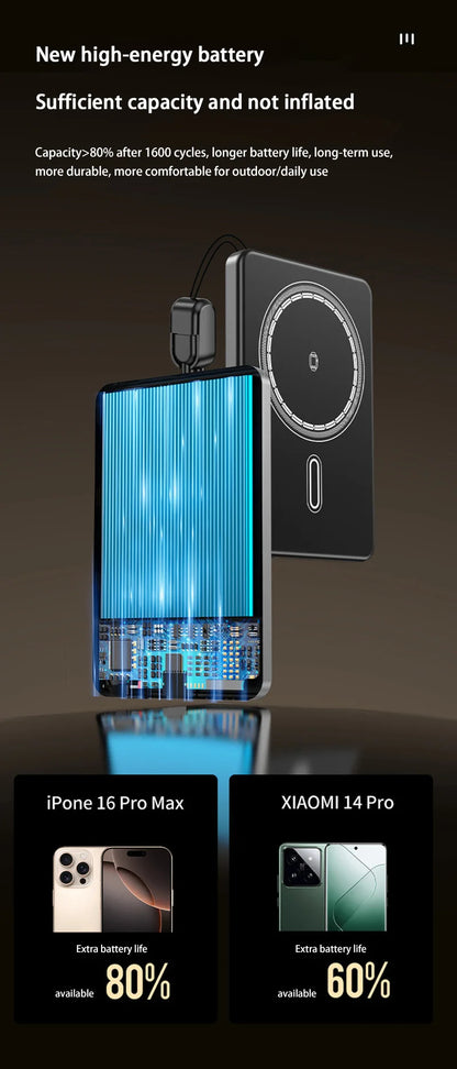 Batería externa magnética portátil Lenovo de 500.000 mAh, inalámbrica, PD22,5 W, carga rápida, compatible con Magsafe para iPhone y Samsung.