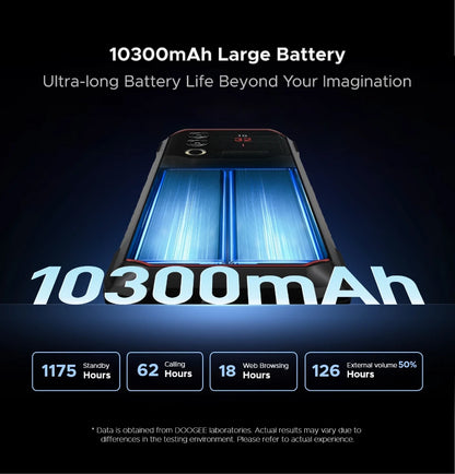 【Brand+】Estreno mundial: DOOGEE Blade10 Max, teléfono resistente con pantalla de 6,56" y 90 Hz, 8 GB de RAM + 256 GB de almacenamiento, cámara trasera de 50 MP, batería de 10300 mAh y carga de 18 W.