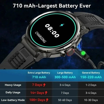 Xiaomi - Nuevo reloj inteligente Ultra HD AMOLED de 1,85 pulgadas para hombre, con GPS, Bluetooth, llamadas, batería de 710 mAh, deportivo y de fitness para Huawei