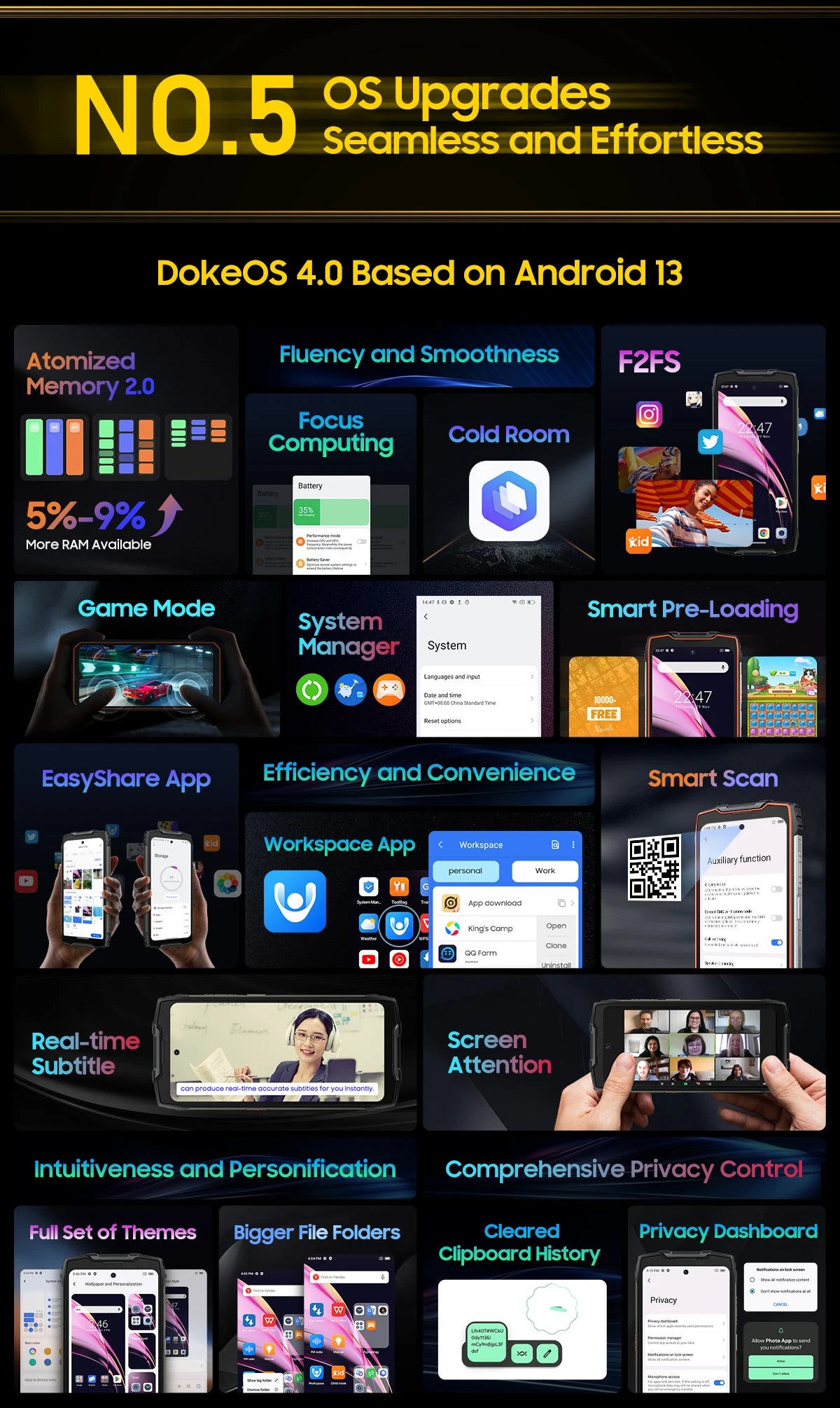 [Estreno mundial] Blackview BV9300 PRO, teléfono inteligente resistente, procesador Helio G99, Android 13, 8 GB de RAM, 12 GB de RAM, doble pantalla.