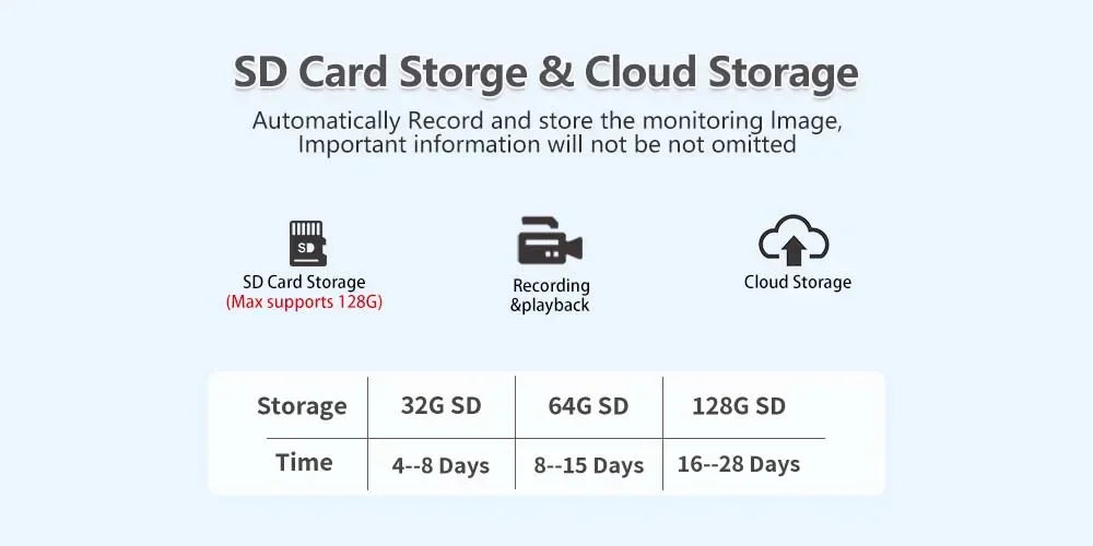 Cámara de seguridad exterior inalámbrica IP de 4 MP con alimentación solar, WiFi, batería de 7800 mAh, detección humana PIR y visión nocturna.