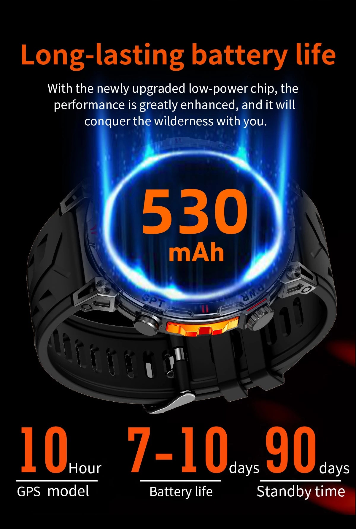 Reloj inteligente con GPS para hombre, pulsera deportiva con control del ritmo cardíaco, Bluetooth, llamadas, 530 mAh, resistente al agua hasta 3 ATM, 2025