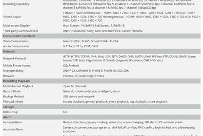 NVR Dahua original NVR4208-4KS3, NVR4216-4KS3 y NVR4232-4KS3, grabador de vídeo en red 4K de 8/16/32 canales, 1U, 2 discos duros, sin puertos PoE.