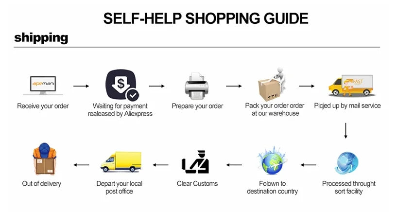 Monos de fitness de talla grande, ropa deportiva de yoga para mujer, monos con cremallera para gimnasio, ropa deportiva de alta intensidad, monos ajustados de una pieza.