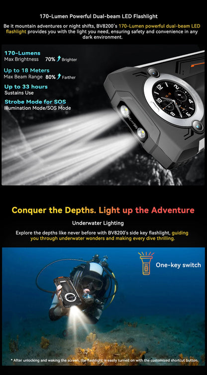 【Estreno mundial】Blackview BV8200 Teléfono resistente con pantalla de 6.5" 2.4K a 120Hz, procesador Helio G100, NFC, 12GB de RAM, 256GB de almacenamiento, Android 14 y cargador de 45W.