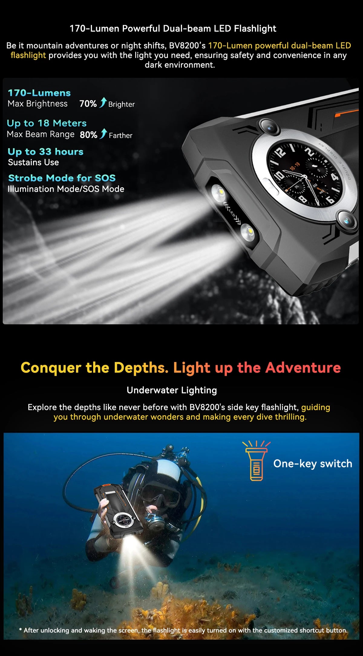 【Estreno mundial】Blackview BV8200 Teléfono resistente con pantalla de 6,5" 2.4K a 120 Hz, procesador Helio G100, 12 GB de RAM, 256 GB de almacenamiento, NFC, linterna y sistema operativo Android 14.