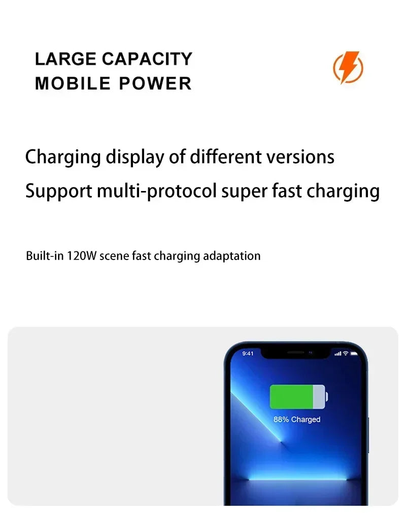Banco de energía Xiaomi de 500.000 mAh y 120 W con carga ultrarrápida y pantalla digital de alta capacidad para iPhone, Samsung y Huawei.