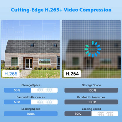 Cámara IP panorámica VIKYLIN compatible con Hikvision, 8 MP, 2 lentes, audio bidireccional, alarma MD2.0, videovigilancia exterior.