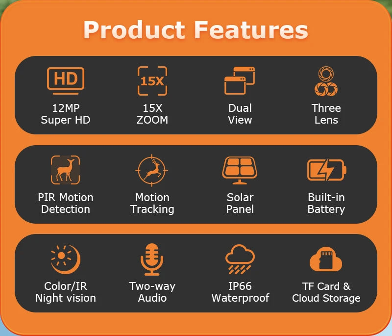 Cámara de seguridad solar inalámbrica LS VISION de 12 MP, 4G, zoom 15x, para exteriores, con doble pantalla, WiFi, detección humana PIR y sistema CCTV UBox.
