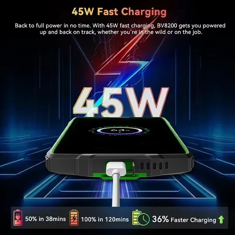 【Estreno mundial】Blackview BV8200 Teléfono resistente con pantalla de 6,5" 2.4K a 120 Hz, procesador Helio G100, 12 GB de RAM, 256 GB de almacenamiento, NFC, linterna y sistema operativo Android 14.