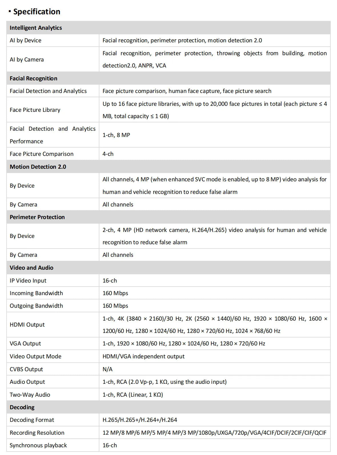 Grabador de vídeo en red (NVR) AcuSense DS-7632NXI-K2 de 8/16/32 canales 4K H.265+ 2SATA Hikvision DS-7608NXI-K2 y DS-7616NXI-K2