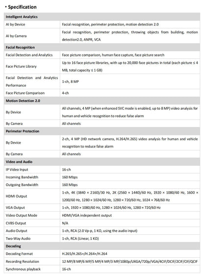 Grabador de vídeo en red (NVR) AcuSense DS-7632NXI-K2 de 8/16/32 canales 4K H.265+ 2SATA Hikvision DS-7608NXI-K2 y DS-7616NXI-K2