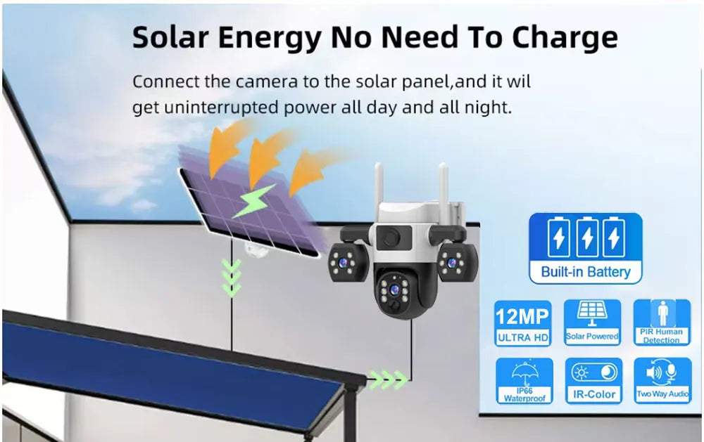 Cámara V380 Pro 4G con tarjeta SIM, panel solar, tres lentes, batería para exteriores, vigilancia doméstica, seguridad y protección (CCTV).