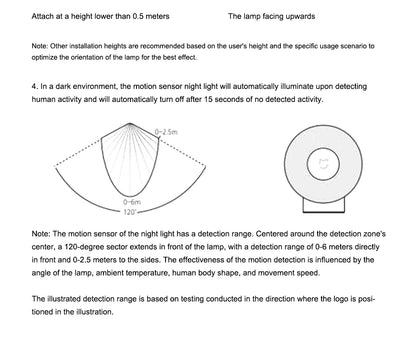 Luz nocturna LED por inducción Xiaomi Mijia, 2 lámparas, brillo ajustable, sensor infrarrojo inteligente de presencia humana con base magnética