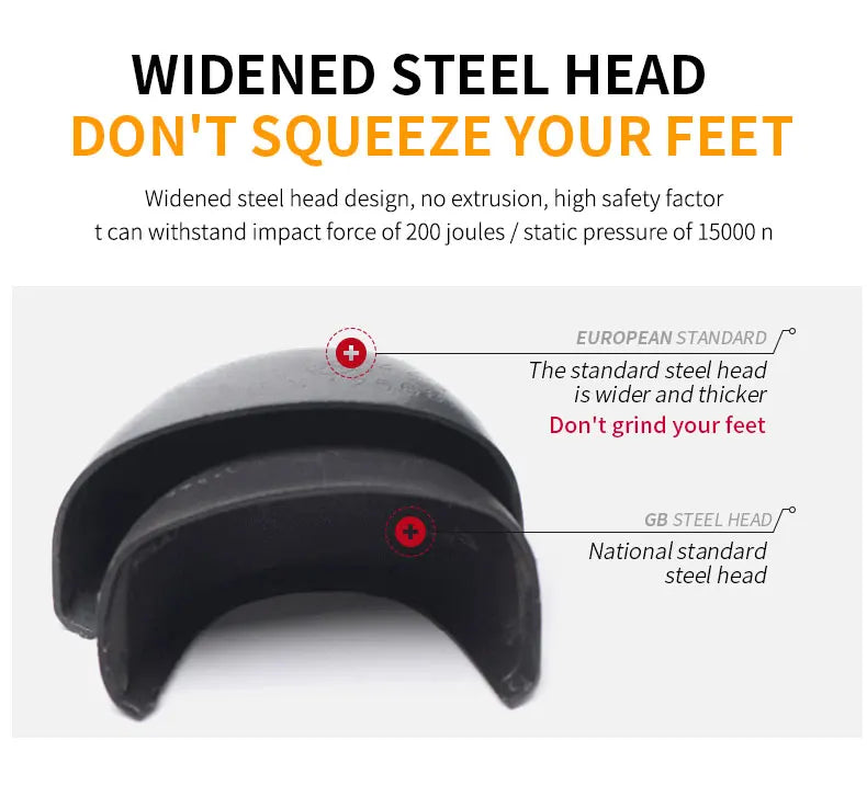 Zapatos de seguridad antideslizantes para hombre, botas de trabajo con puntera de acero, calzado de protección indestructible, botas de construcción antiaplastamiento, impermeables.