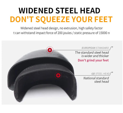 Zapatos de seguridad antideslizantes para hombre, botas de trabajo con puntera de acero, calzado de protección indestructible, botas de construcción antiaplastamiento, impermeables.