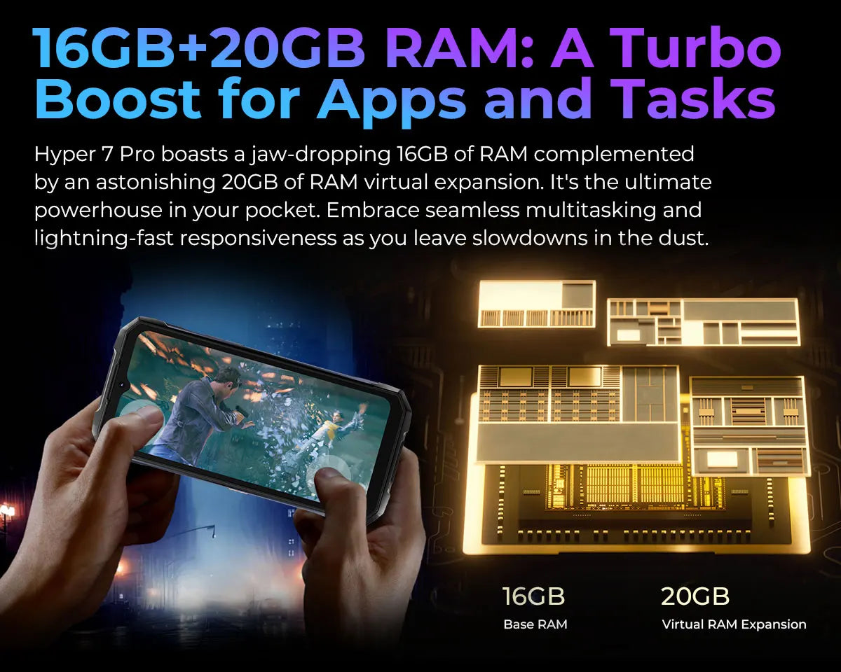 Teléfono móvil resistente HOTWAV Hyper 7 Pro 5G con cámara de 200 MP, Android 14, pantalla FHD+ de 6,6" a 120 Hz, 36 GB (16+20) de almacenamiento interno, 256 GB de almacenamiento externo, batería de 10800 mAh y carga rápida de 33 W.