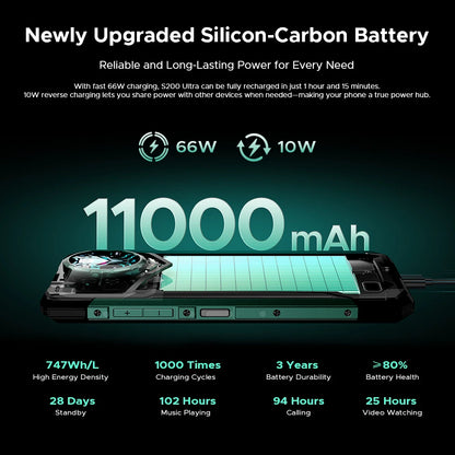 Teléfono resistente DOOGEE S200 Ultra 5G con IA, 48 GB + 1 TB, pantalla trasera de 1,34" con efecto de luz, procesador Dimensity 7400, batería de 11000 mAh, carga rápida de 66 W, NFC, WiFi 6E.