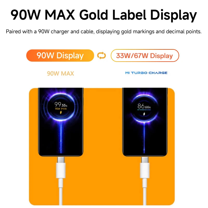 Xiaomi 90W Charger Fast Turbo Charging Wall Power Adapter 1M 6A Type C Cable Xiaomi Mi 15 14 Ultra Pro POCO X7 X6 Redmi Note 11T