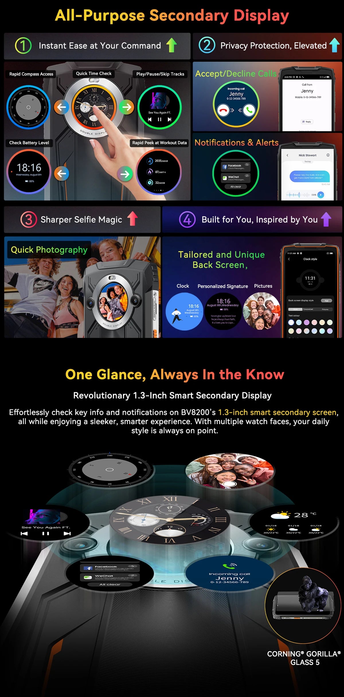 【Estreno mundial】Blackview BV8200 Teléfono resistente con pantalla de 6.5" 2.4K a 120Hz, procesador Helio G100, NFC, 12GB de RAM, 256GB de almacenamiento, Android 14 y cargador de 45W.