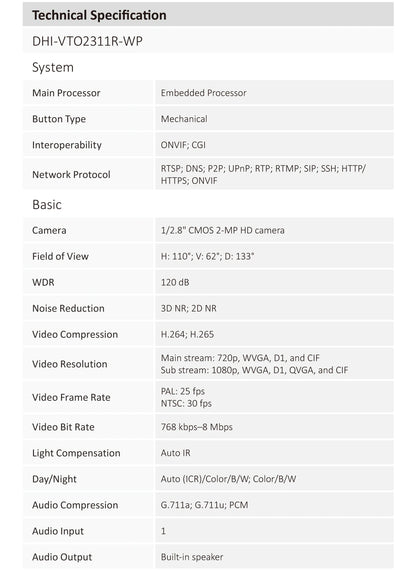 Dahua KTW02 VTO2311R-WP VTH2621G-WP Kit de videoportero con tarjeta IC PoE, WiFi, estación de puerta para villa, monitor IP para interiores, para hogar inteligente