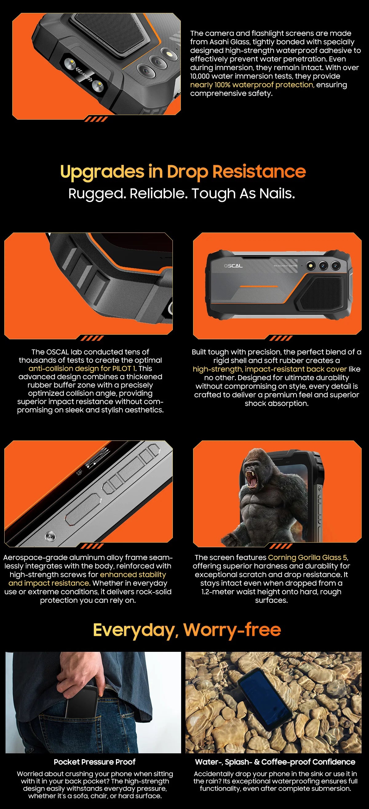 [Estreno mundial] Blackview OSCAL PILOT 1: Teléfono resistente, smartphone de 6 GB y 256 GB, pantalla HD+ de 6,67", batería de 15000 mAh y NFC.