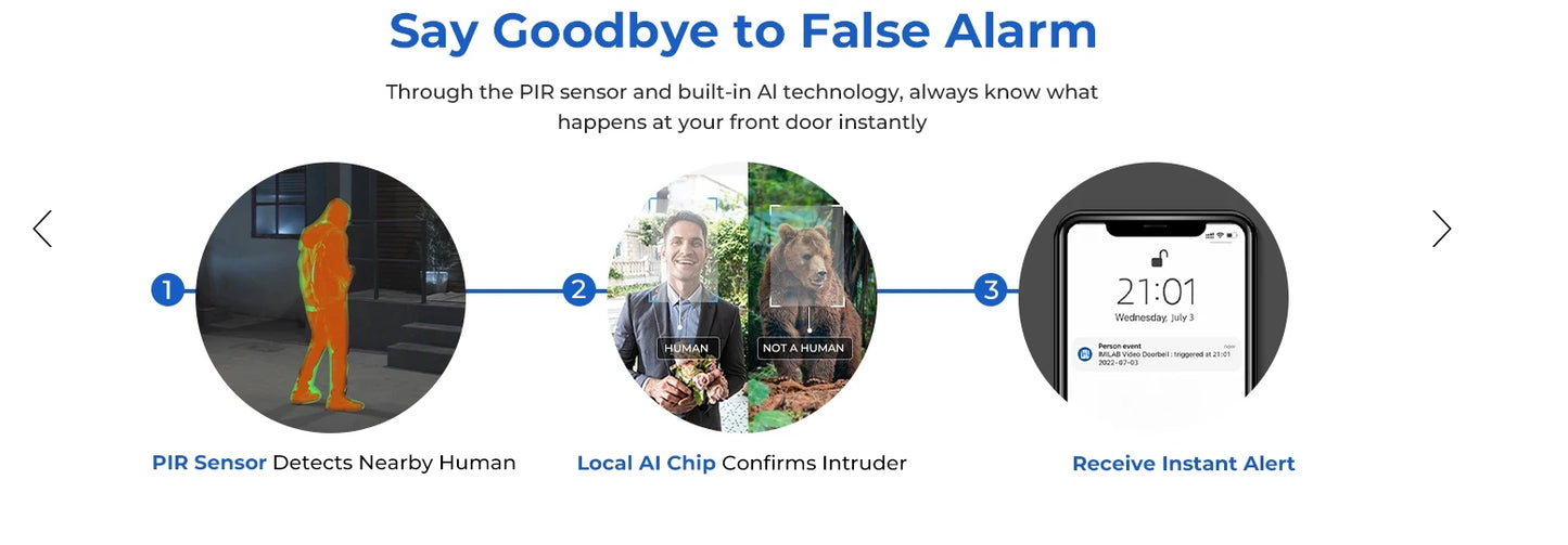 IMILAB Smart Home Video Doorbell Camera WiFi 2.5K Security Protection Human Detection Local Storag Instant Alert 5200mAh